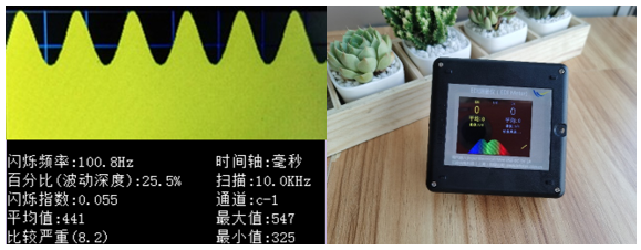 pͨEMLնӋ(j)FD-SIT-LS-201-a